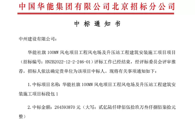 開局即決戰(zhàn) 起步即沖刺——中州建設(shè)有限公司新年中標(biāo)工作開門紅！
