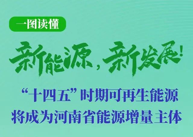 河南重磅發(fā)文！加快建設(shè)4個百萬千瓦高質(zhì)量風(fēng)電基地，啟動機組更新?lián)Q代