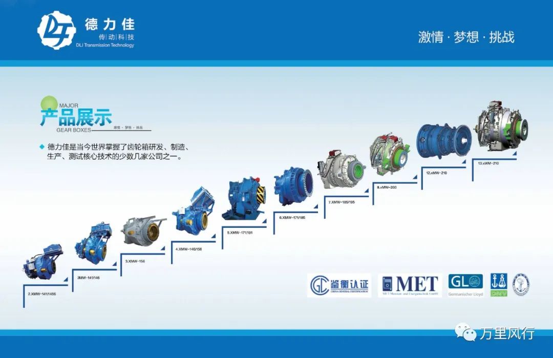 【政策精覽】近期新能源政策密集出臺(tái)，釋放哪些利好？一文看懂→ → →